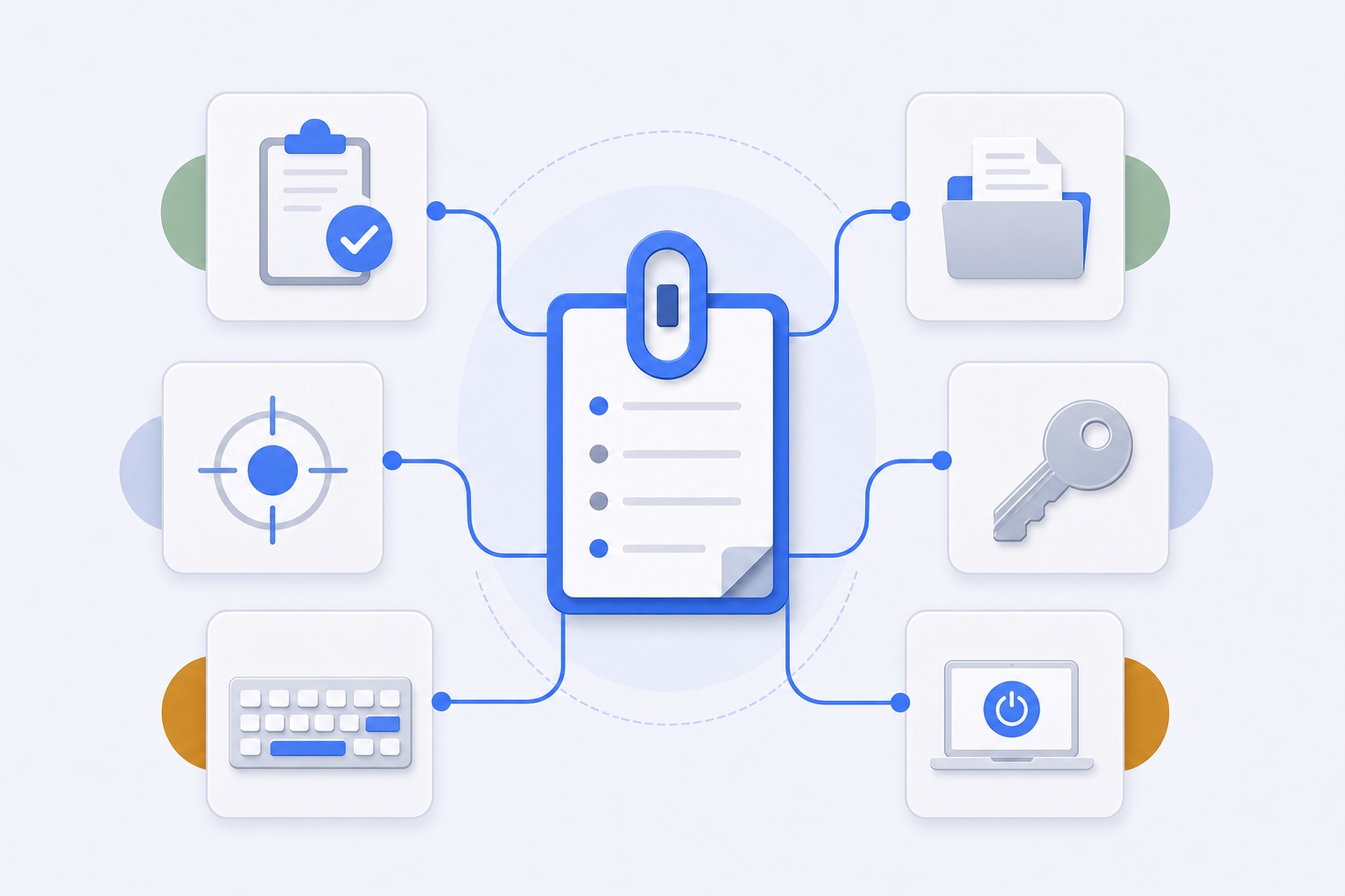 Illustration linking clipboard access, Accessibility, Input Monitoring, files, Keychain, and login items to their narrow Mac functions.