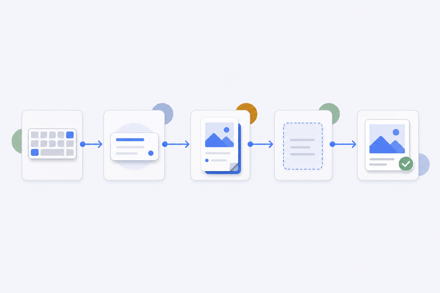Five-stage diagnostic flow from shortcut input to target-app paste acceptance.